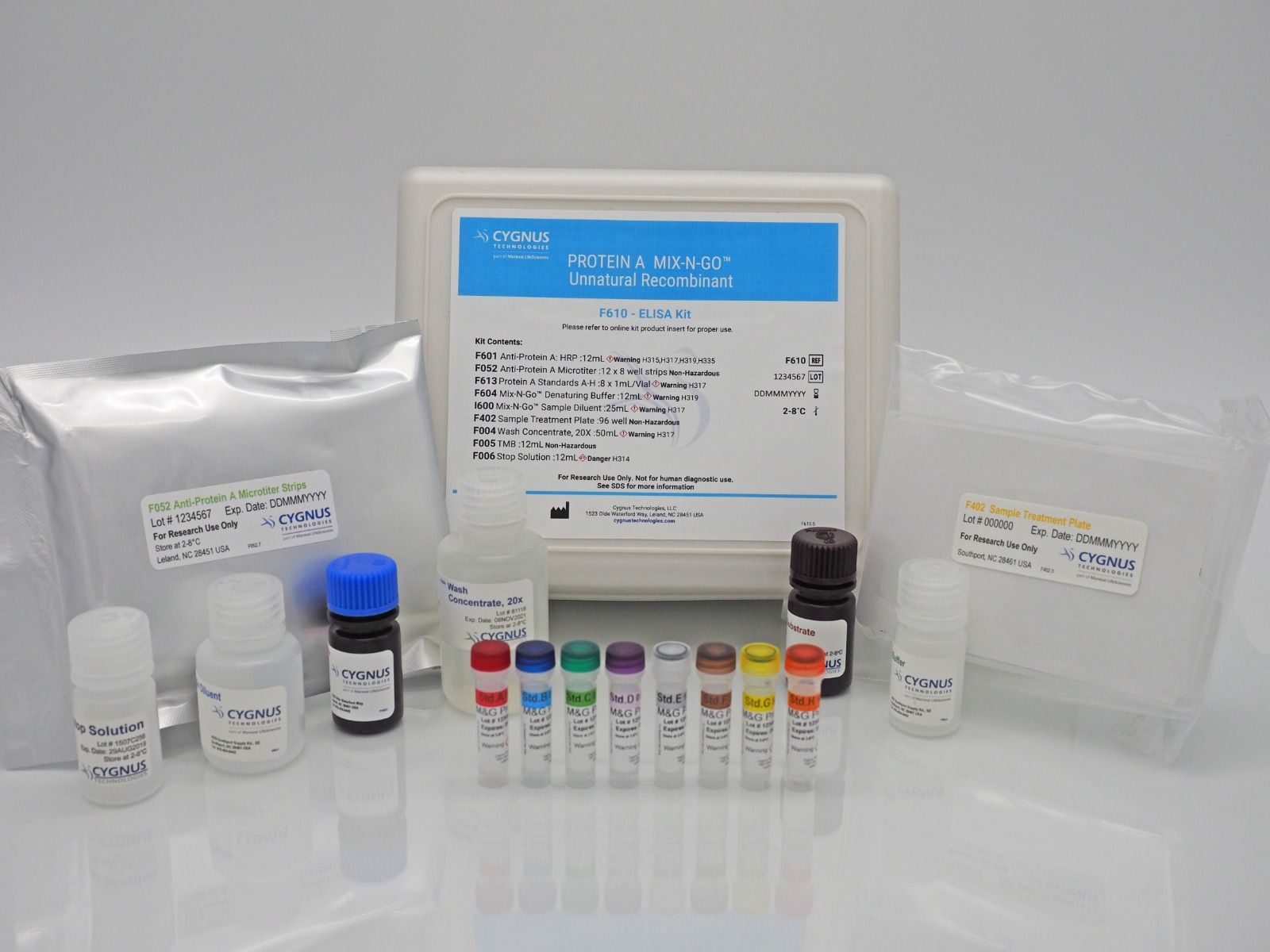 Cygnus Protein A Mix-N-GoTM ELISA，蛋白A殘留檢測的金標(biāo)準(zhǔn)